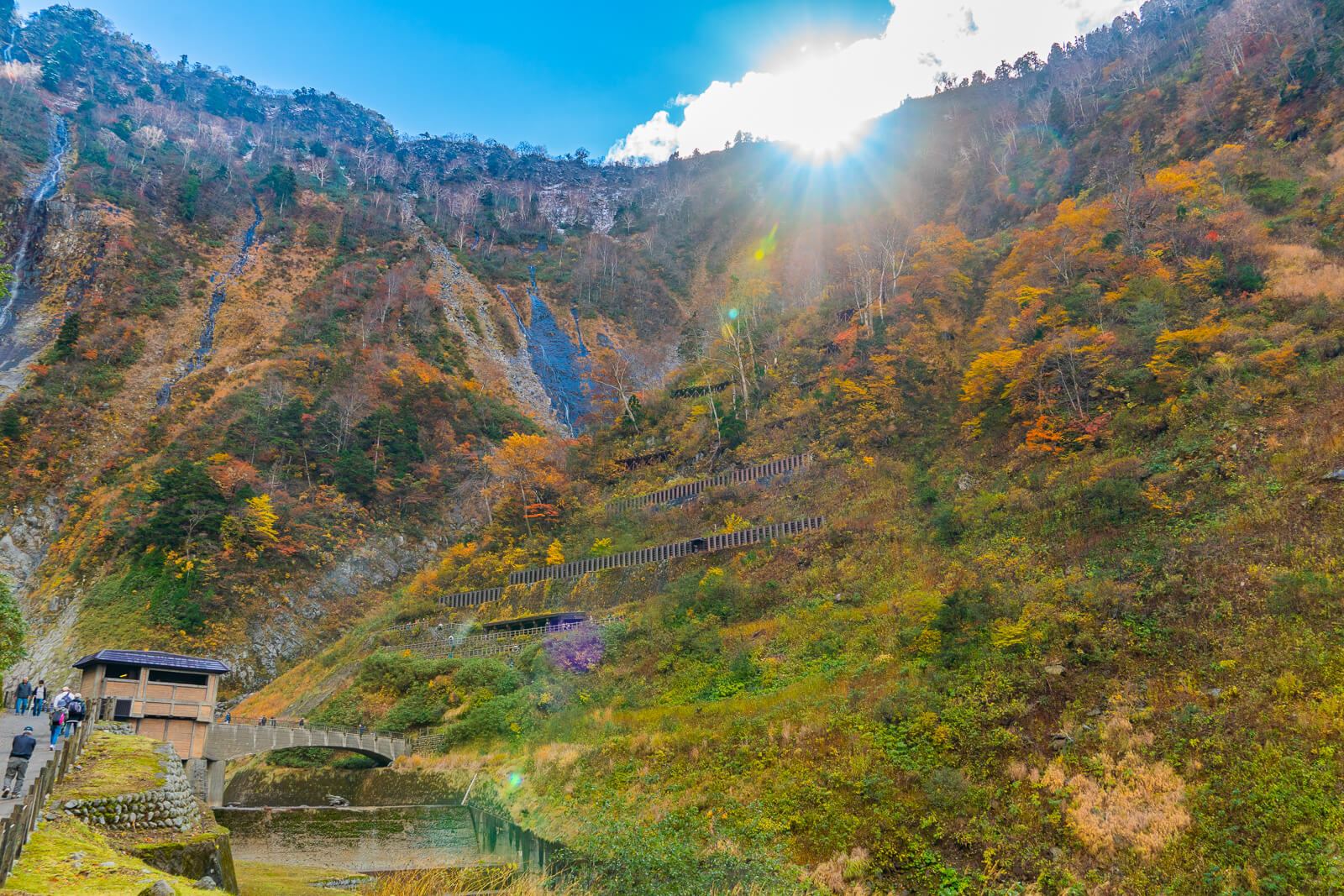写真】落差日本一！称名滝の紅葉2018|VR:北陸